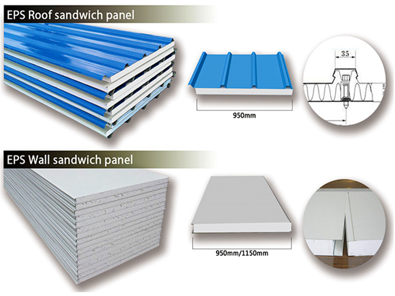 painel de parede sanduíche